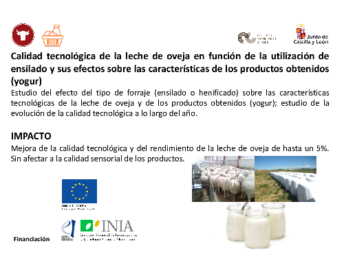 Calidad tecnológica de la leche de oveja en función de la utilización de ensilado y sus efectos sobre las características de los productos obtenidos (yogur)